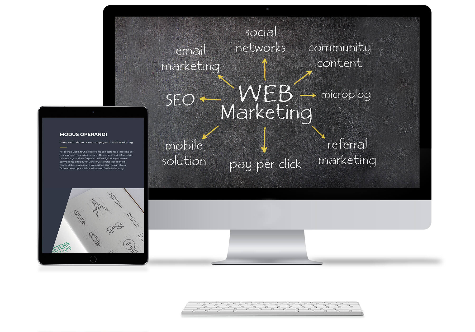 Creazione campagna Web Marketing Pozzuoli